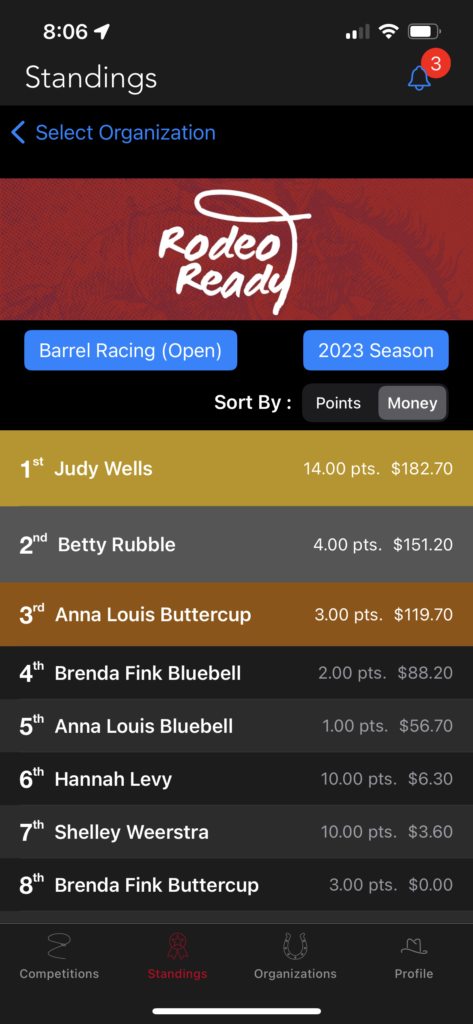RodeoReady-barrel-racing-event-standings.jpg