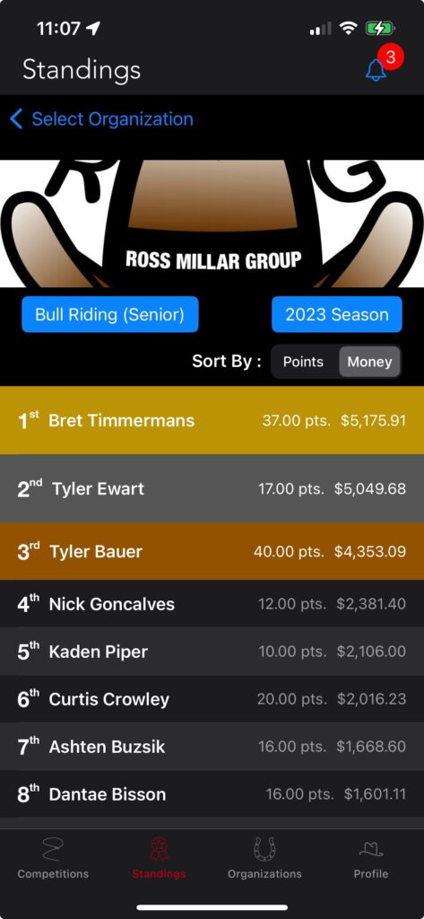 RodeoReady-standings-amateur-rodeo